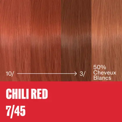 Supernatural Color 7/45 Chili Red 120g