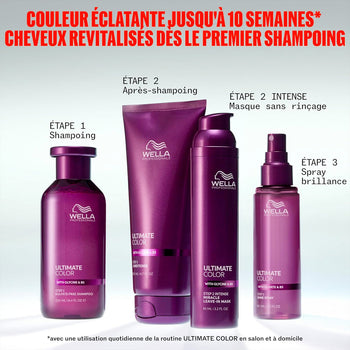 Après-Shampooing Ultimate Color Professionals Wella - Cheveux Colorés - 1000 ml
